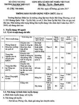 Thông báo tuyển dụng viên chức (đợt 4)