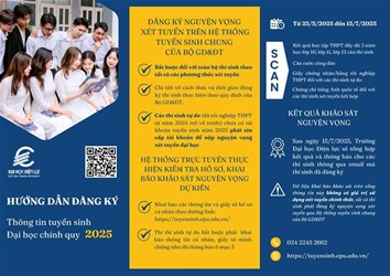 Hướng dẫn đăng ký thông tin tuyển sinh ĐHCQ năm 2025